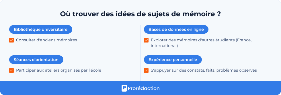 Où trouver des idées de sujets de mémoire ?