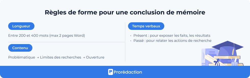 Règles de forme pour une conclusion de mémoire