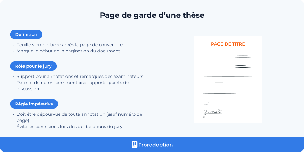 Page de garde d’une thèse