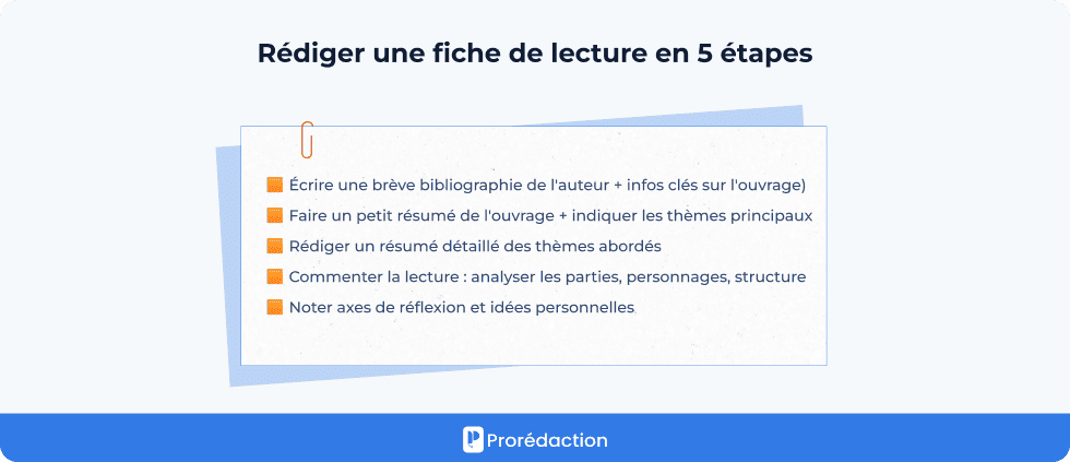 Rédiger une fiche de lecture en 5 étapes