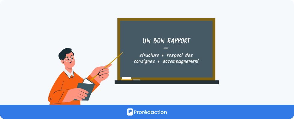 Comment commander et payer votre rapport de stage chez nous ? Voici les étapes schématisées ci-dessous