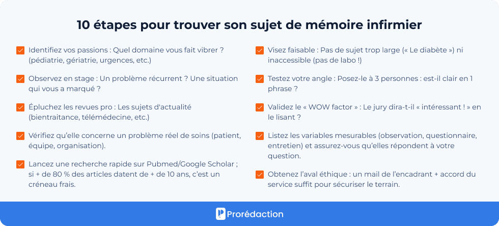 10 étapes pour trouver son sujet de mémoire infirmier