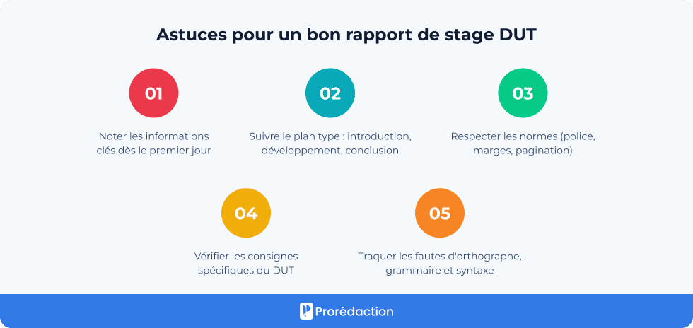 Astuces pour un bon rapport de stage DUT
