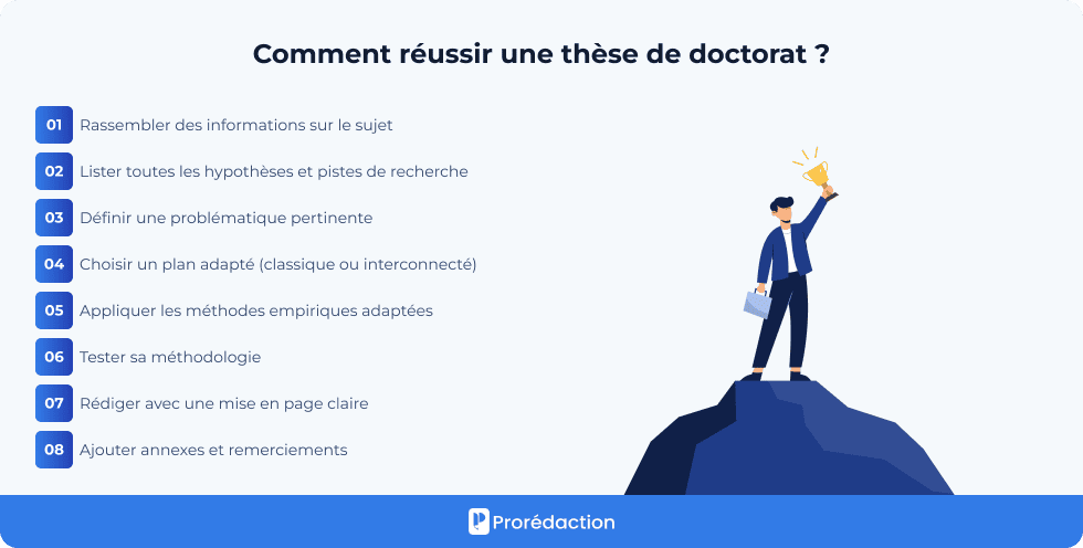 Comment réussir une thèse de doctorat ?