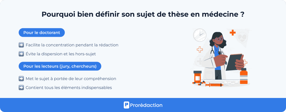Pourquoi bien définir son sujet de thèse en médecine ?