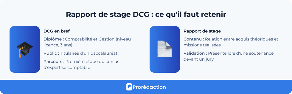 Rapport de stage DCG : ce qu'il faut retenir