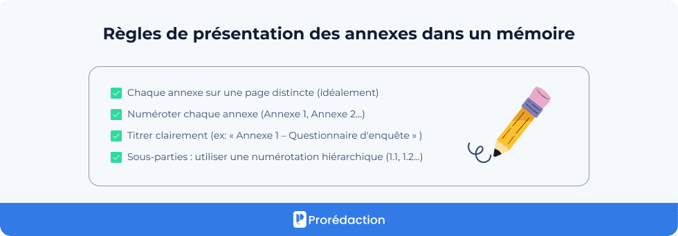 Règles de présentation des annexes dans un mémoire