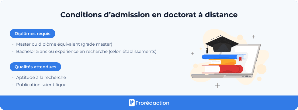Conditions d’admission en doctorat à distance