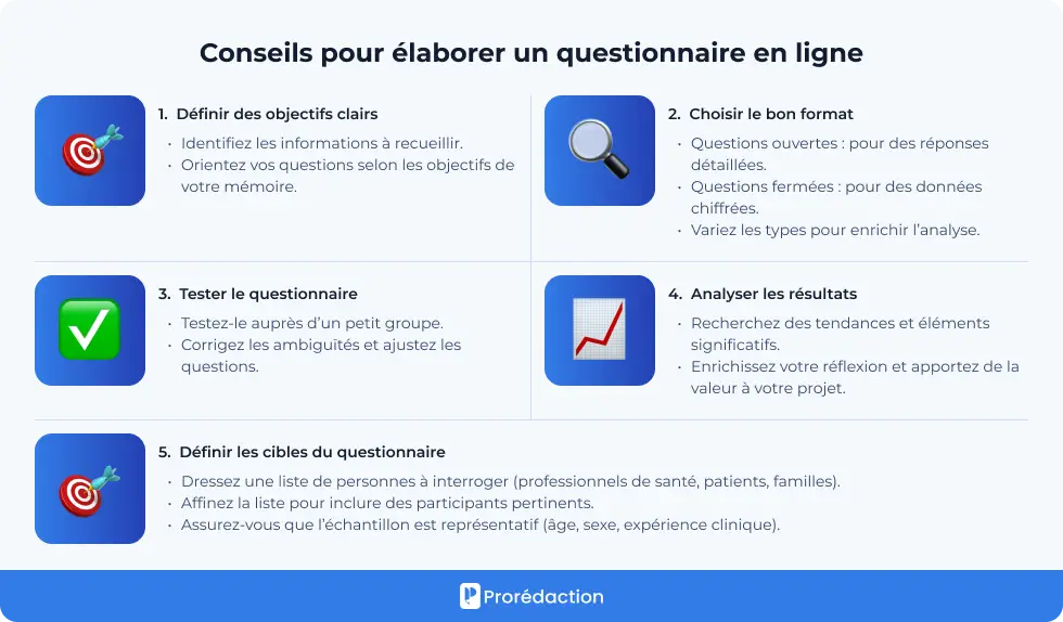 Conseils pour une élaboration efficace