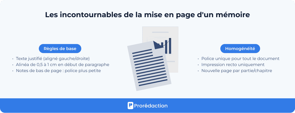 Les incontournables de la mise en page d'un mémoire
