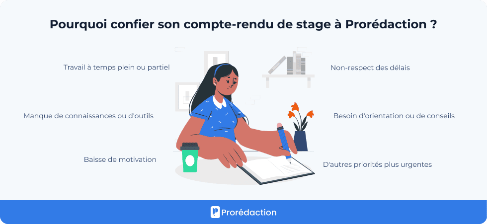 Pourquoi confier son compte-rendu de stage à Prorédaction ?