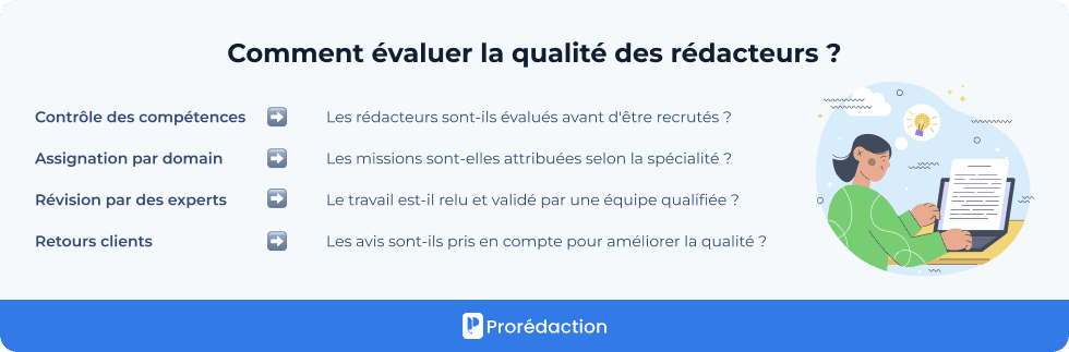 Comment évaluer la qualité des rédacteurs ?