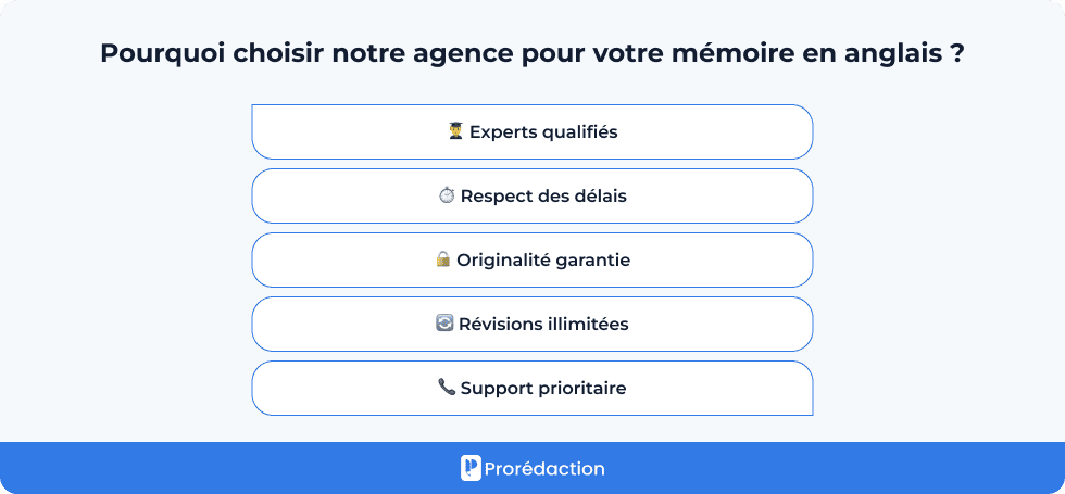 Pourquoi choisir notre agence pour votre mémoire en anglais ?