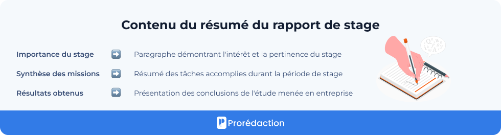 Contenu du résumé du rapport de stage