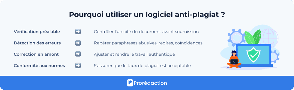 Pourquoi utiliser un logiciel anti-plagiat ?