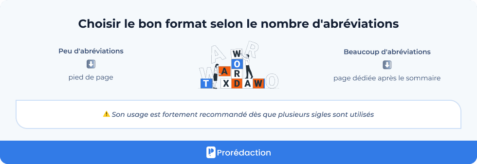 Choisir le bon format selon le nombre d'abréviations