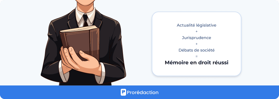Mémoire en droit réussi