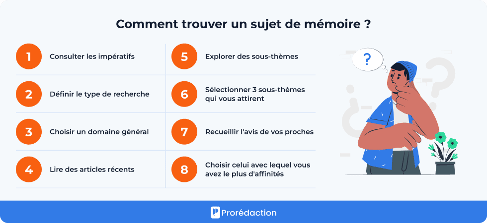 Comment trouver un sujet de mémoire ?
