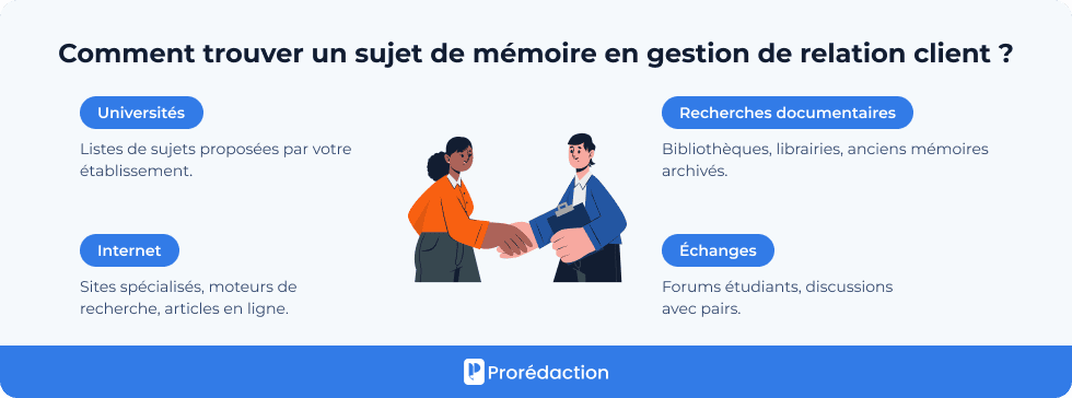 Comment trouver un sujet de mémoire en gestion de relation client ?