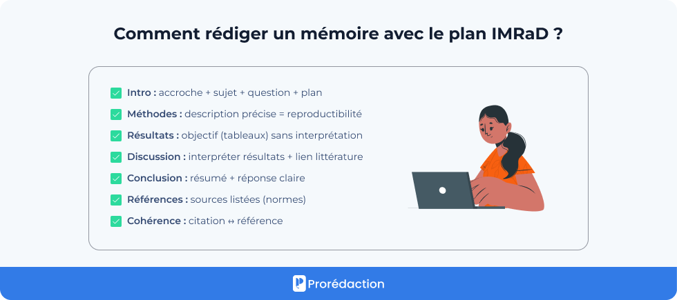 Comment rédiger un mémoire avec le plan IMRaD ?