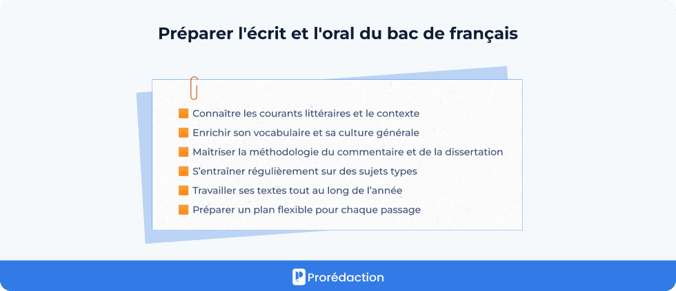 Préparer l'écrit et l'oral du bac de français
