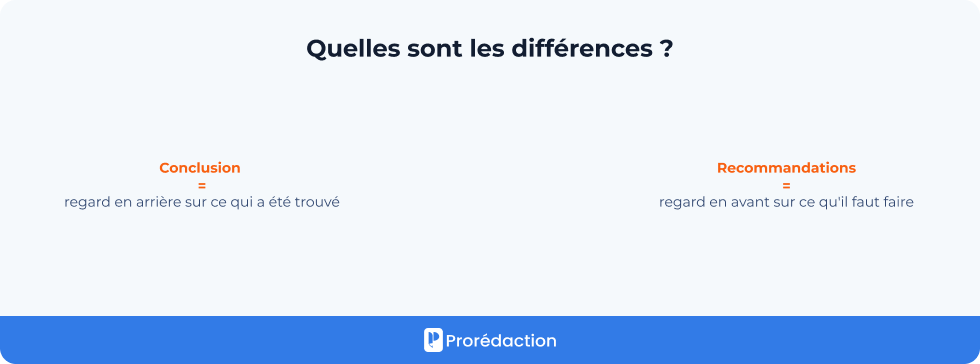 Quelles sont les différences ?