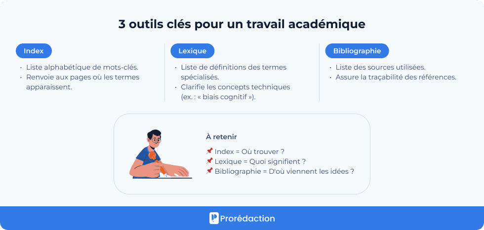 3 outils clés pour un travail académique