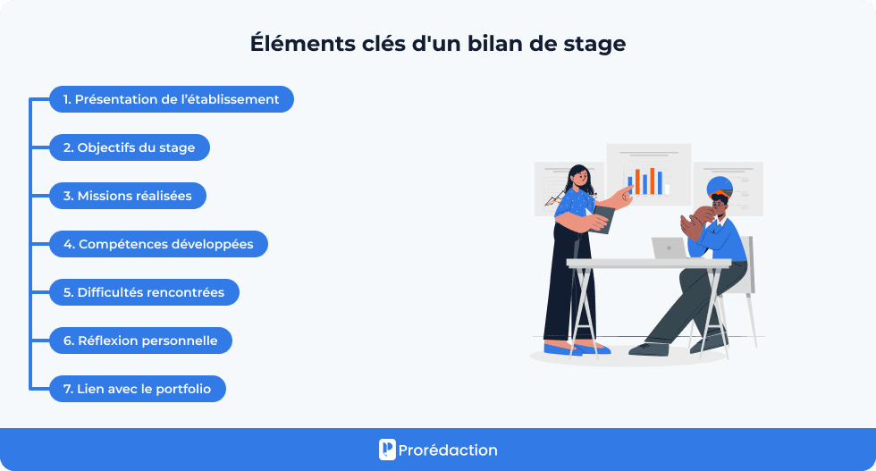 Éléments clés d'un bilan de stage