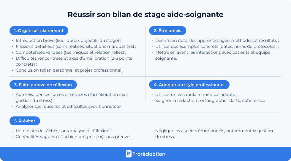 Réussir son bilan de stage aide-soignante
