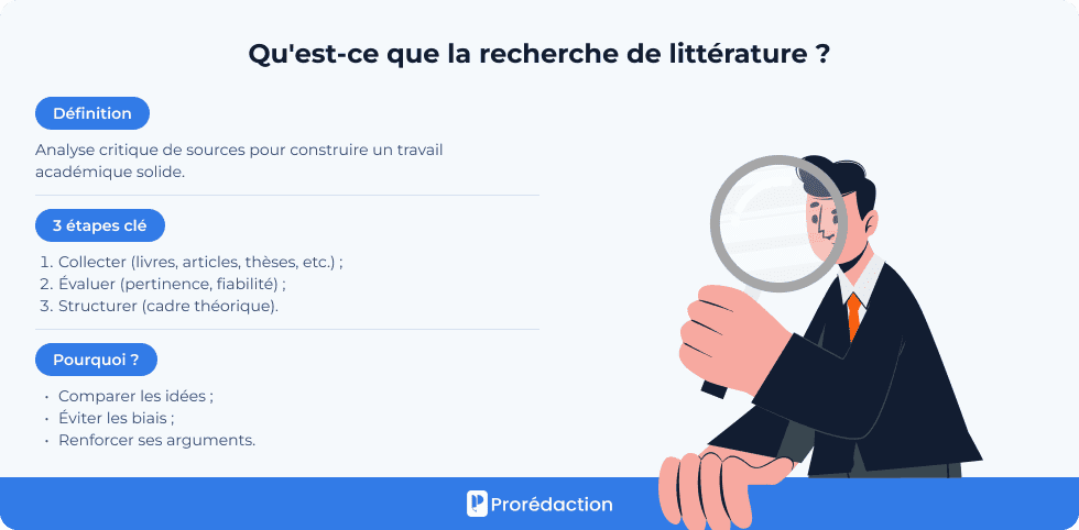 Qu'est-ce que la recherche de littérature ?
