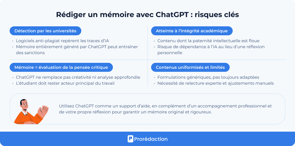 Rédiger un mémoire avec ChatGPT : risques clés