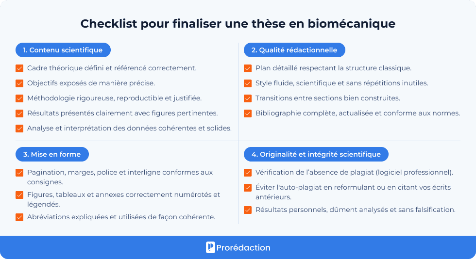 Checklist pour finaliser une thèse en biomécanique