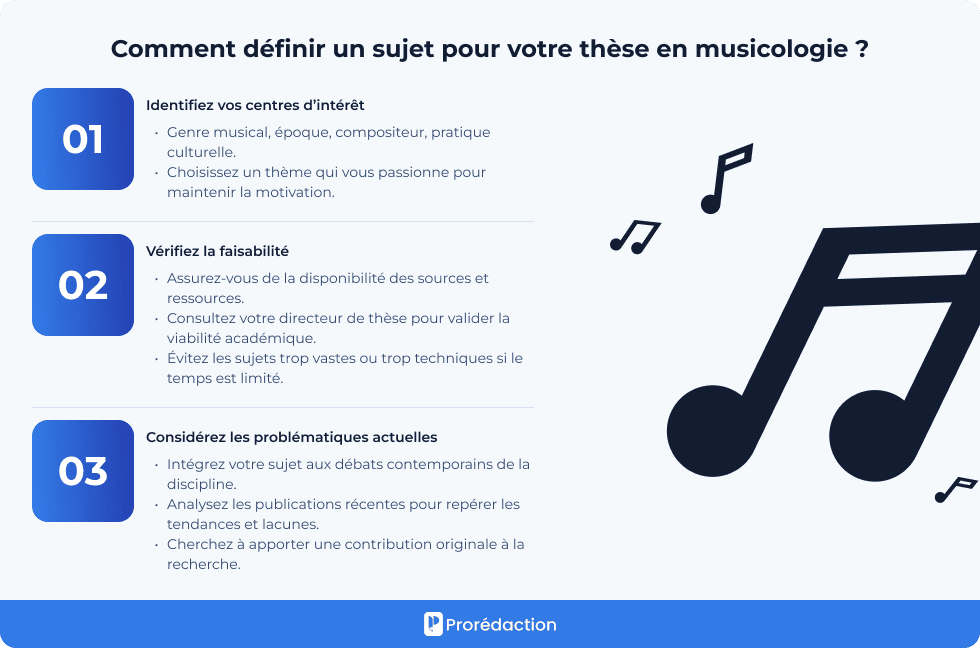 Comment définir un sujet pour votre thèse en musicologie ?