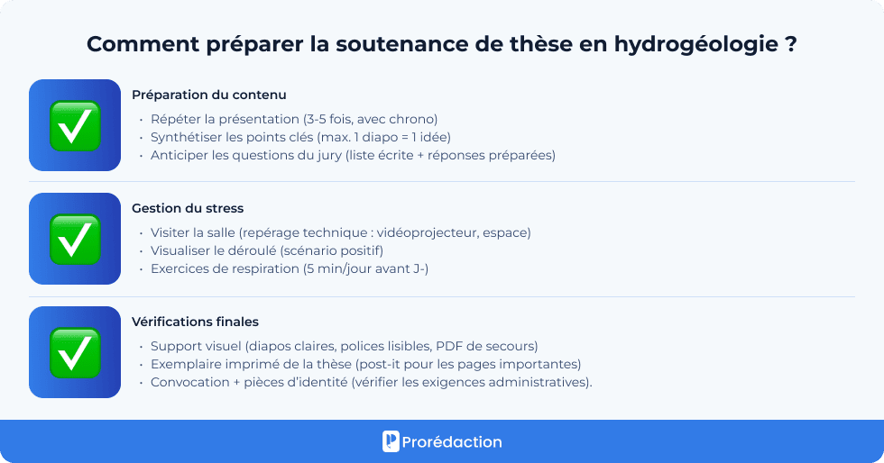 Comment préparer la soutenance de thèse en hydrogéologie ?