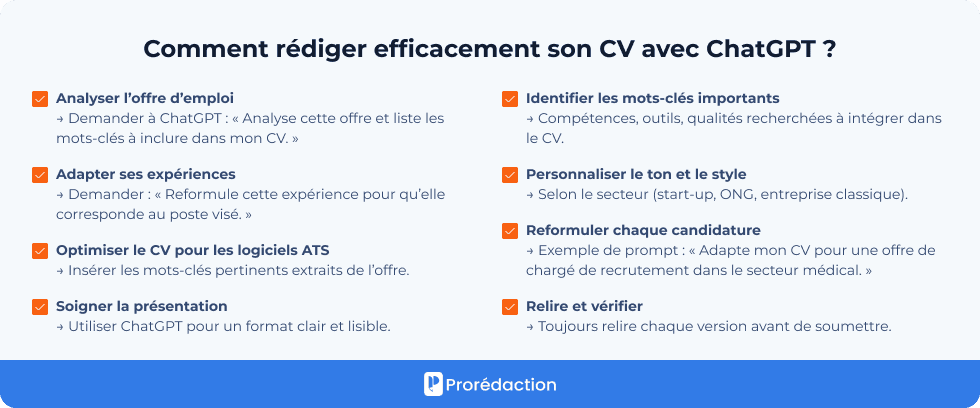 Comment rédiger efficacement son CV avec ChatGPT ?