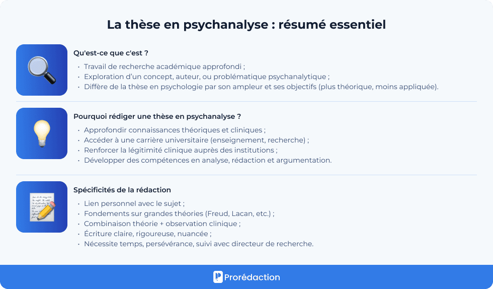 La thèse en psychanalyse : résumé essentiel