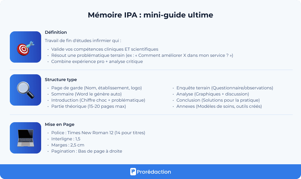 Mémoire IPA : mini-guide ultime