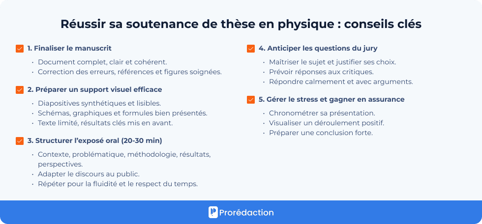 Réussir sa soutenance de thèse en physique