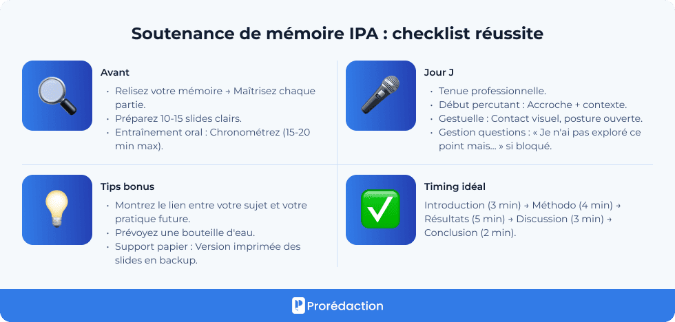 Soutenance de mémoire IPA : checklist réussite