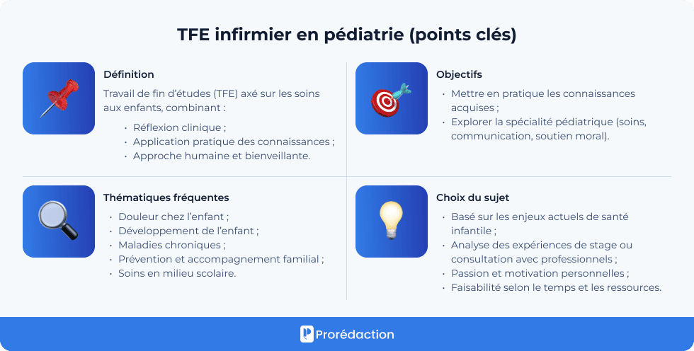 TFE infirmier en pédiatrie (points clés)