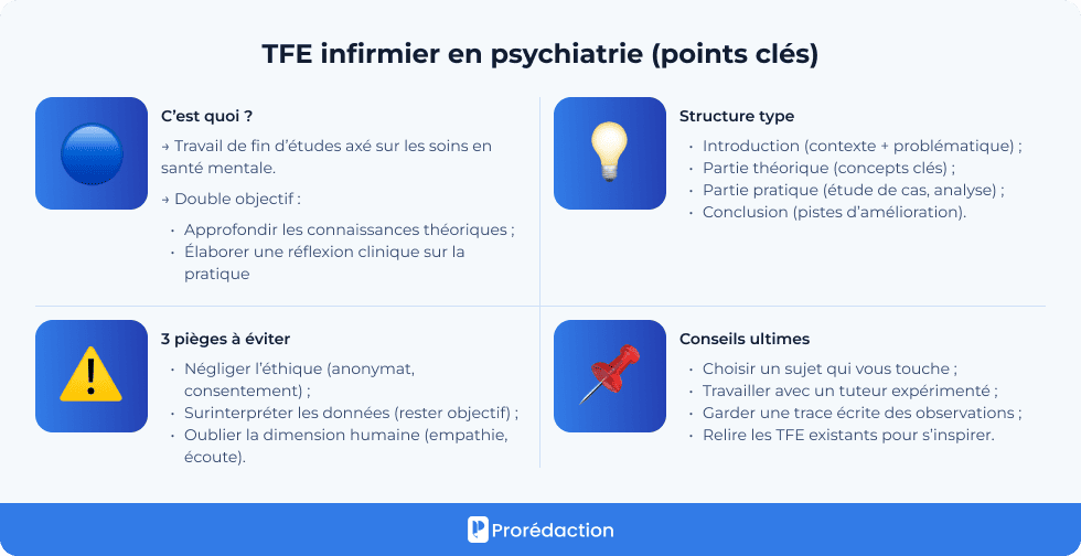 TFE infirmier en psychiatrie (points clés)