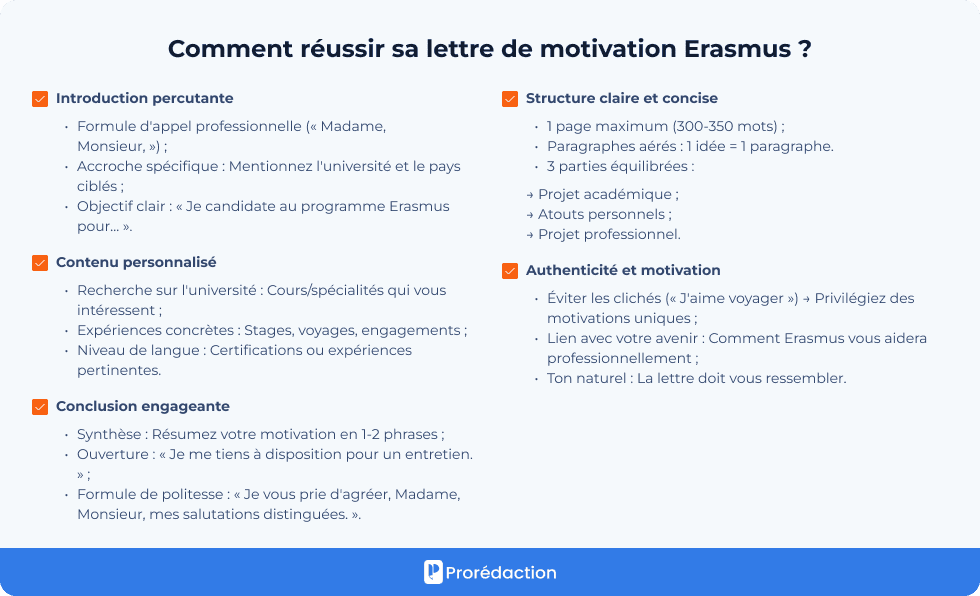Comment réussir sa lettre de motivation Erasmus ?