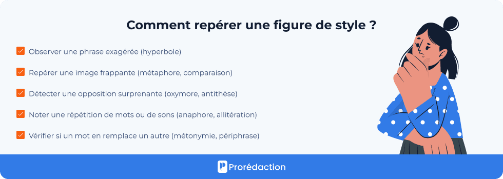 Comment repérer une figure de style ?
