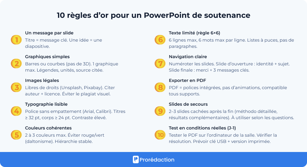 Comment faire une soutenance de mémoire — free download