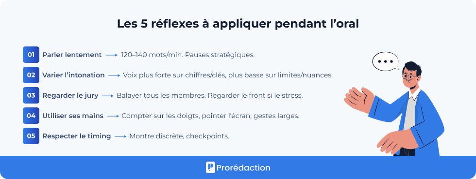Les 5 réflexes à appliquer pendant l’oral