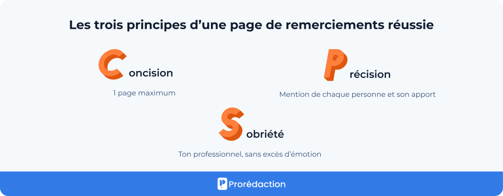 Les trois principes d’une page de remerciements réussie