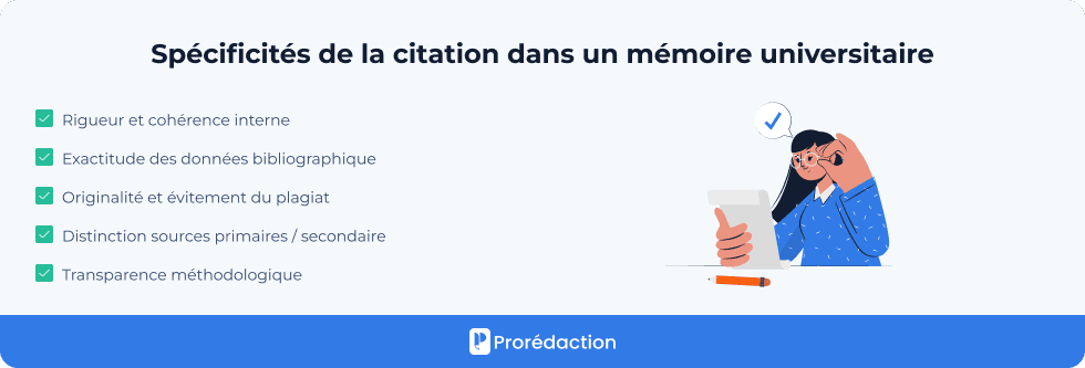 Spécificités de la citation dans un mémoire universitaire