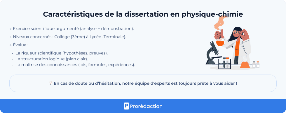 Caractéristiques de la dissertation en physique-chimie
