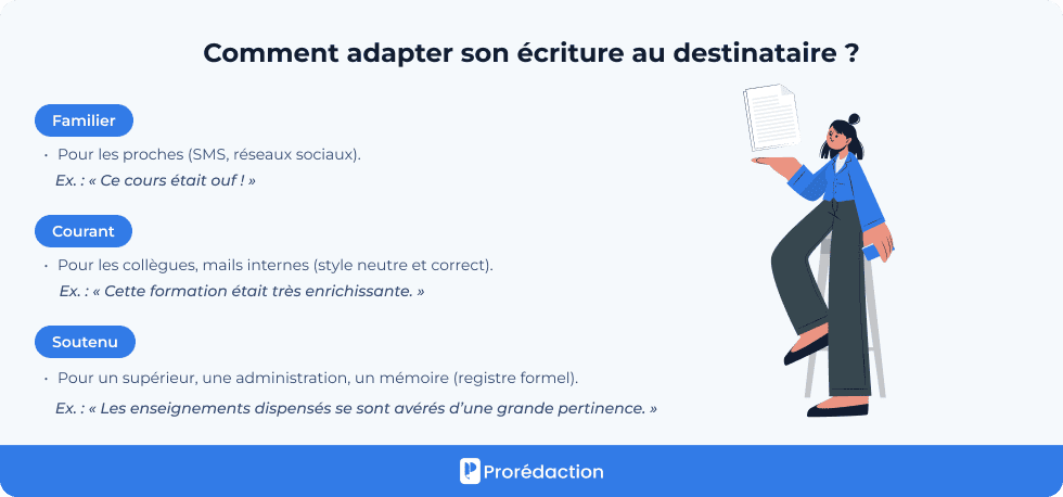 Comment adapter son écriture au destinataire ?
