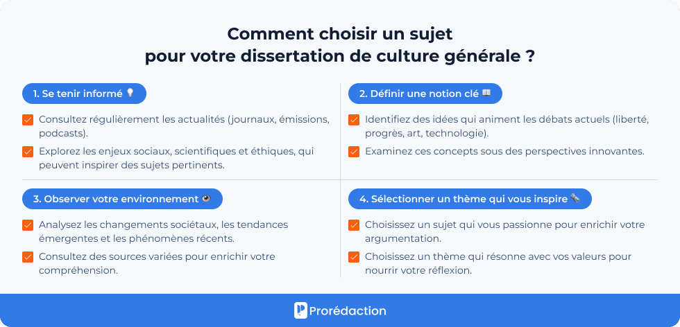 Comment choisir un sujet
pour votre dissertation de culture générale ?